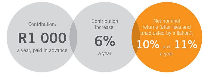 benefits barometer 2018 448