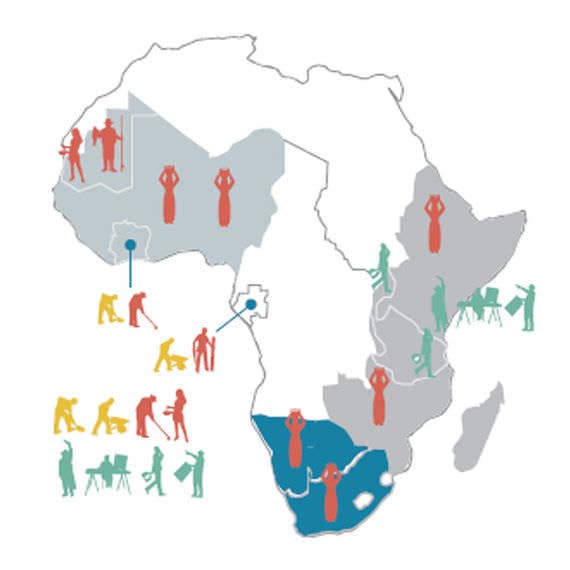 Employee Benefits and social protections in Africa