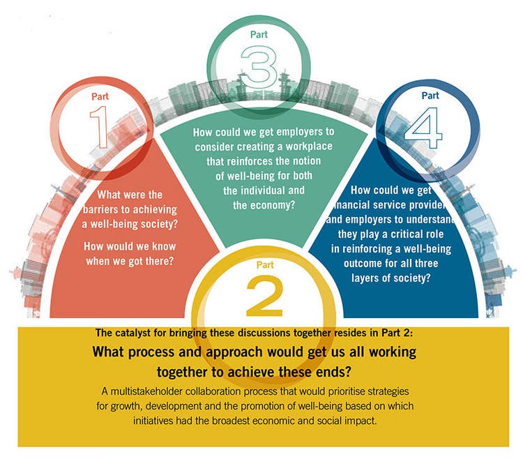 benefits barometer 2018 464