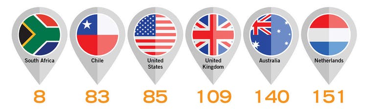 benefits barometer 2018 441